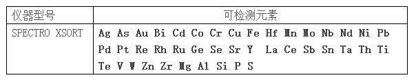 手持式光谱仪