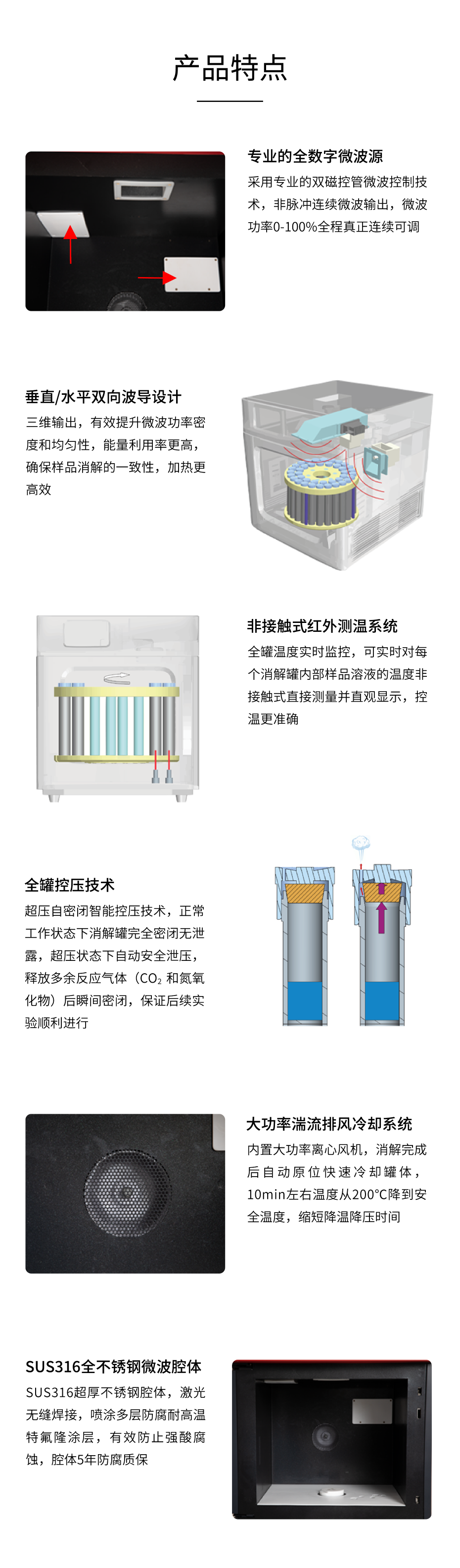 微波消解仪