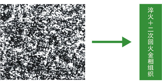 淬火＋二次回火金相组织(500×)