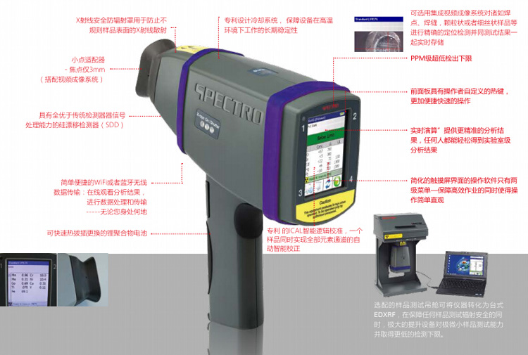 德国斯派克手持光谱仪产品亮点